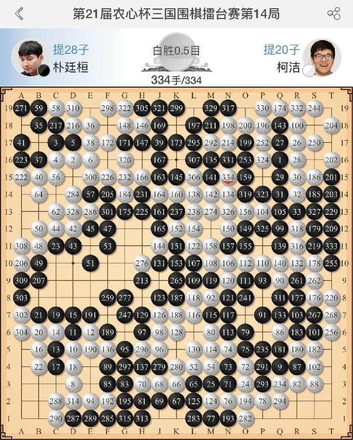 ???1届农心杯三国围棋擂台赛第14?±??谱(1-334手).jpg